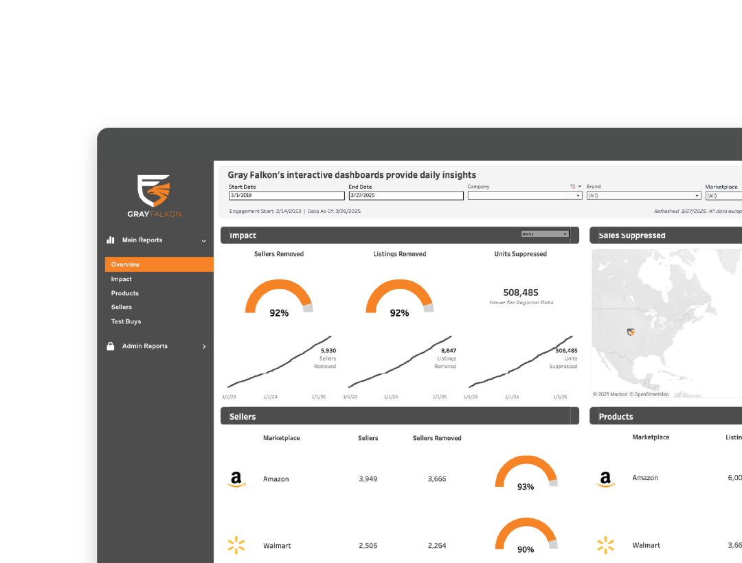 CTA Banner - Dashboards 2026 - V2