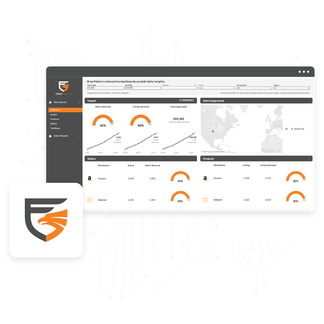 Falkon Pro - Marketplace Brand Protection Portal - V1